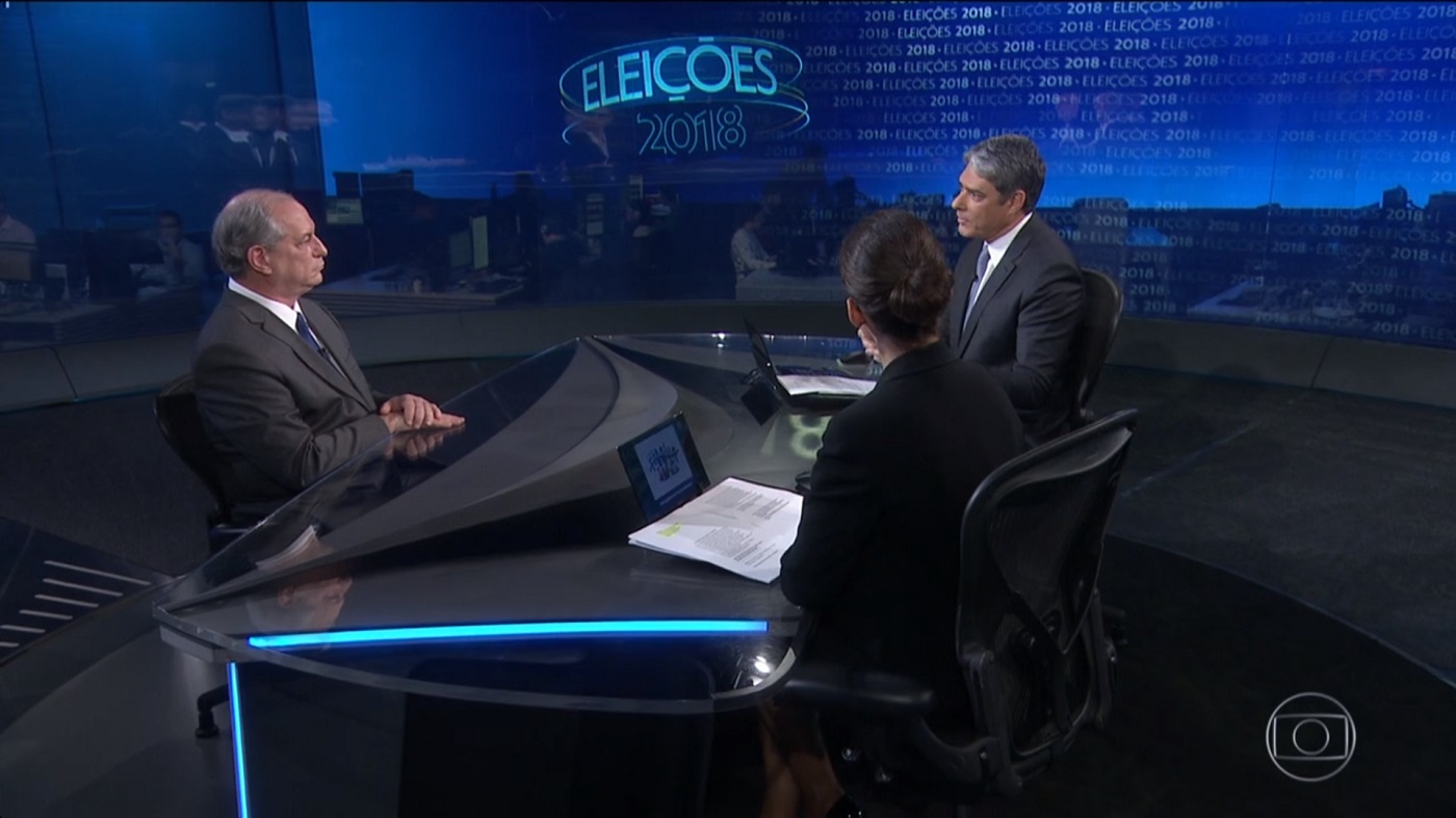 Ciro no 'Jornal Nacional': faltam crédito às declarações do candidato. Imagem: Reprodução/TV Globo