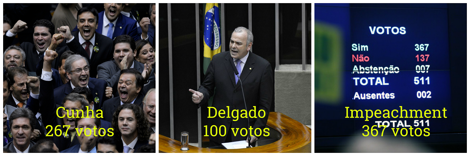 O placar de 367 votos pelo impeachment de Dilma coincide com a soma de votos em Eduardo Cunha e Julio Delgado em fevereiro de 2015 para presidir a Casa.